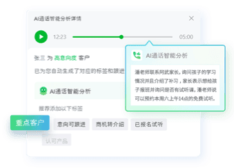 ECCRM自动分析通话内容