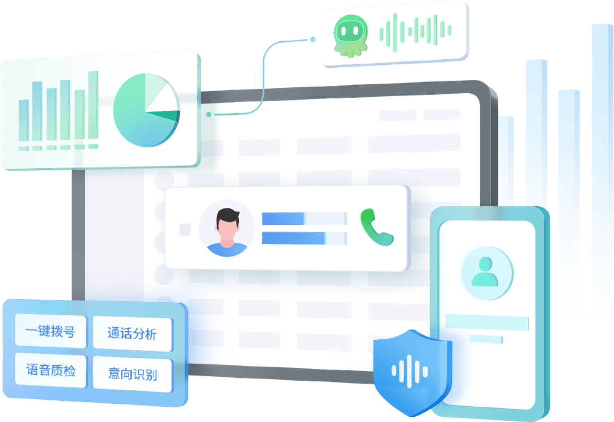 ECCRM一体化智能电销方案