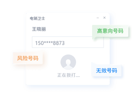 ECCRM提前预判通话风险
